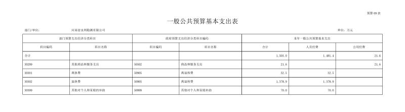 勘測公司部門預(yù)算公開資料(2)0014.jpg